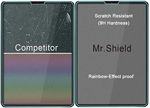 Mr.Shield [2-Pack] מיועד ל- iPad Pro 11 אינץ '2020 ו- 2021 גרסה [התאמה לגרסת מזהה פנים] [זכוכית מחוסמת]